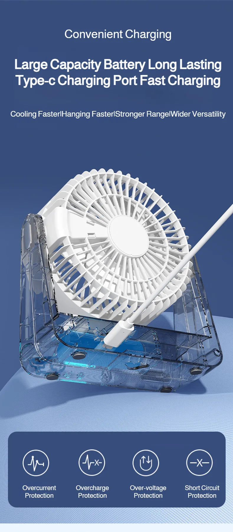 Desk Fan with Smart Voice Control Timer Wall Mountable Mini Portable USB Circulator Fan for Home Office