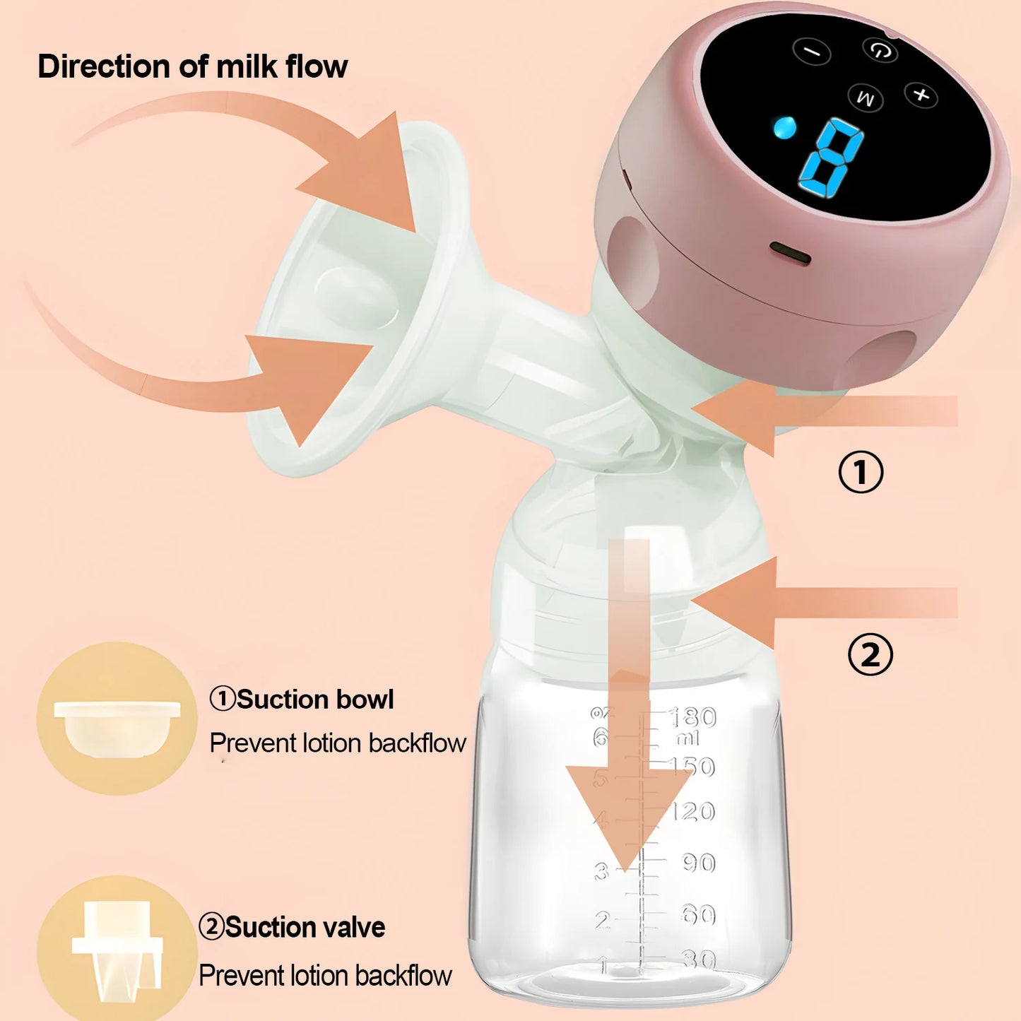 Breast Pump Baby Electric Suction Milk Pump Feeding Breasts Pumps