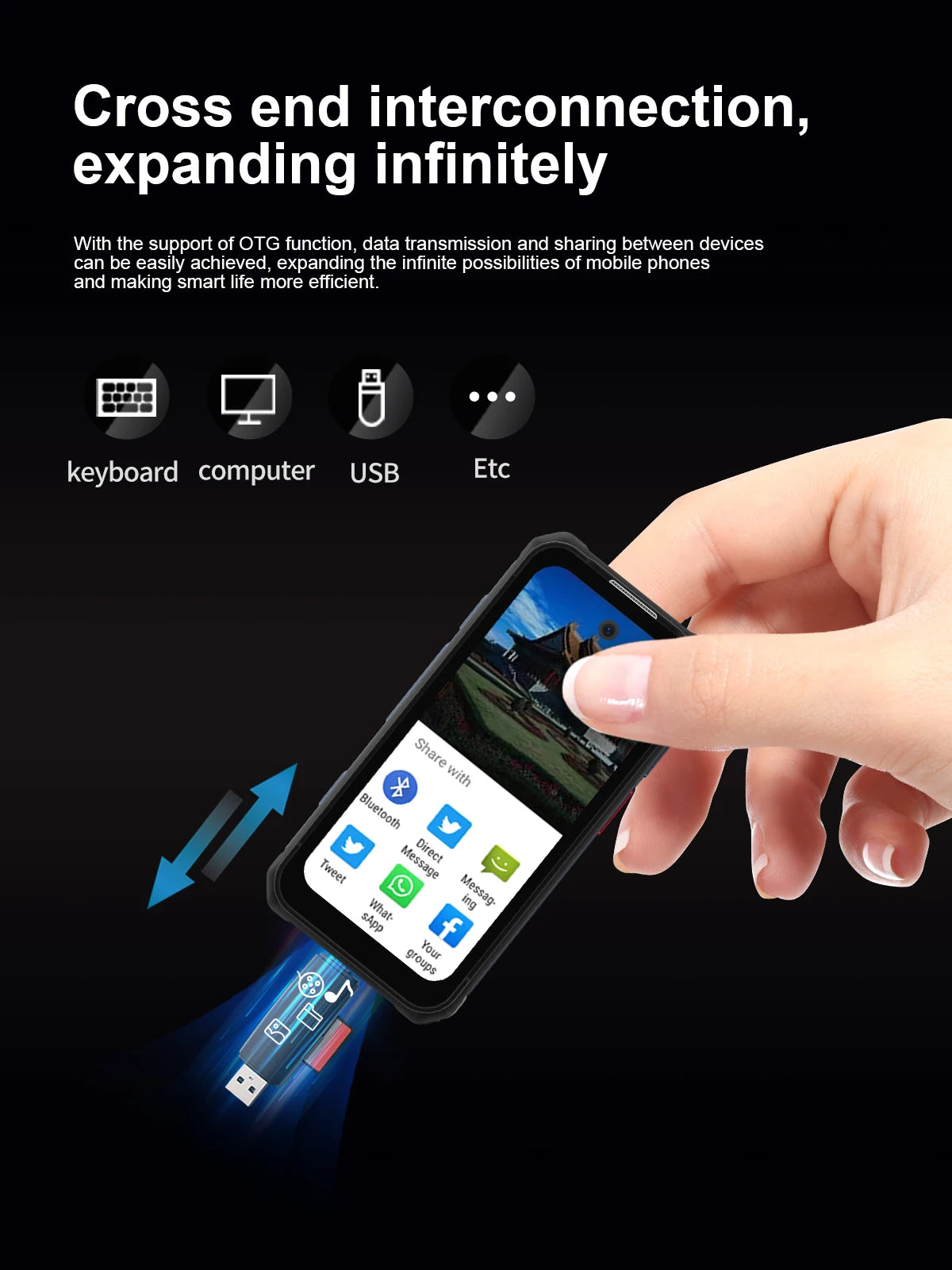 SERVO TANK500 4G PTT Smartphone Android 12 6+128GB Dual Camera 5MP+13MP 3.88"Display IP68 Waterproof Rugged Mobile Phone 3000mAh