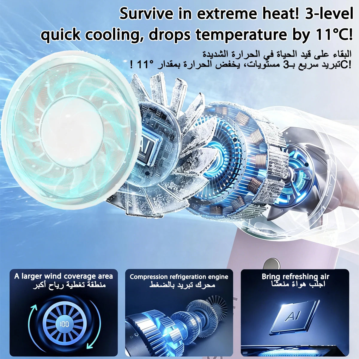 Mini Handheld Fan Portable Desktop Fan 3-speed Circulating Wind Speed Adjustment Type-C Charge Fans For Office Home