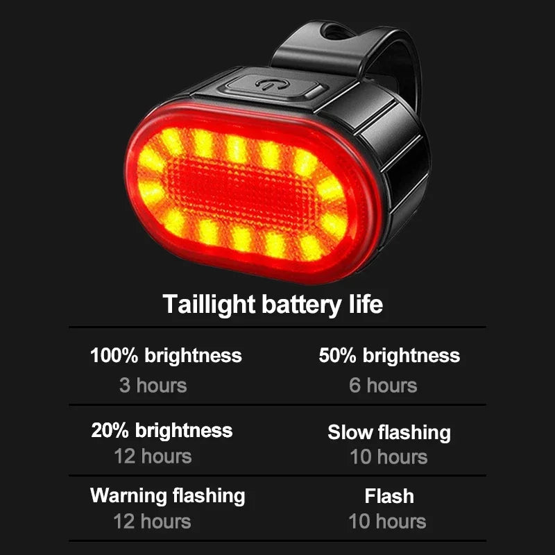 Bike Lighting Front and Rear Lights Bicycle Lamp Led Cycling Light Bike Flashlight for Bicycle Front Taillight Lantern
