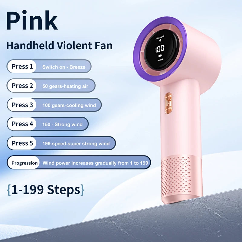 Lenovo Handheld High-Speed Fan Mini Portable Air Conditioner With Six Fans And 199 Levels Of Infinite Adjustment New 2026