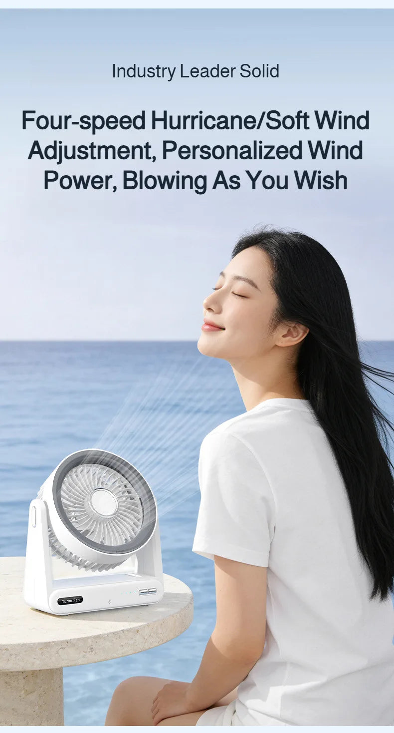 Desk Fan with Smart Voice Control Timer Wall Mountable Mini Portable USB Circulator Fan for Home Office