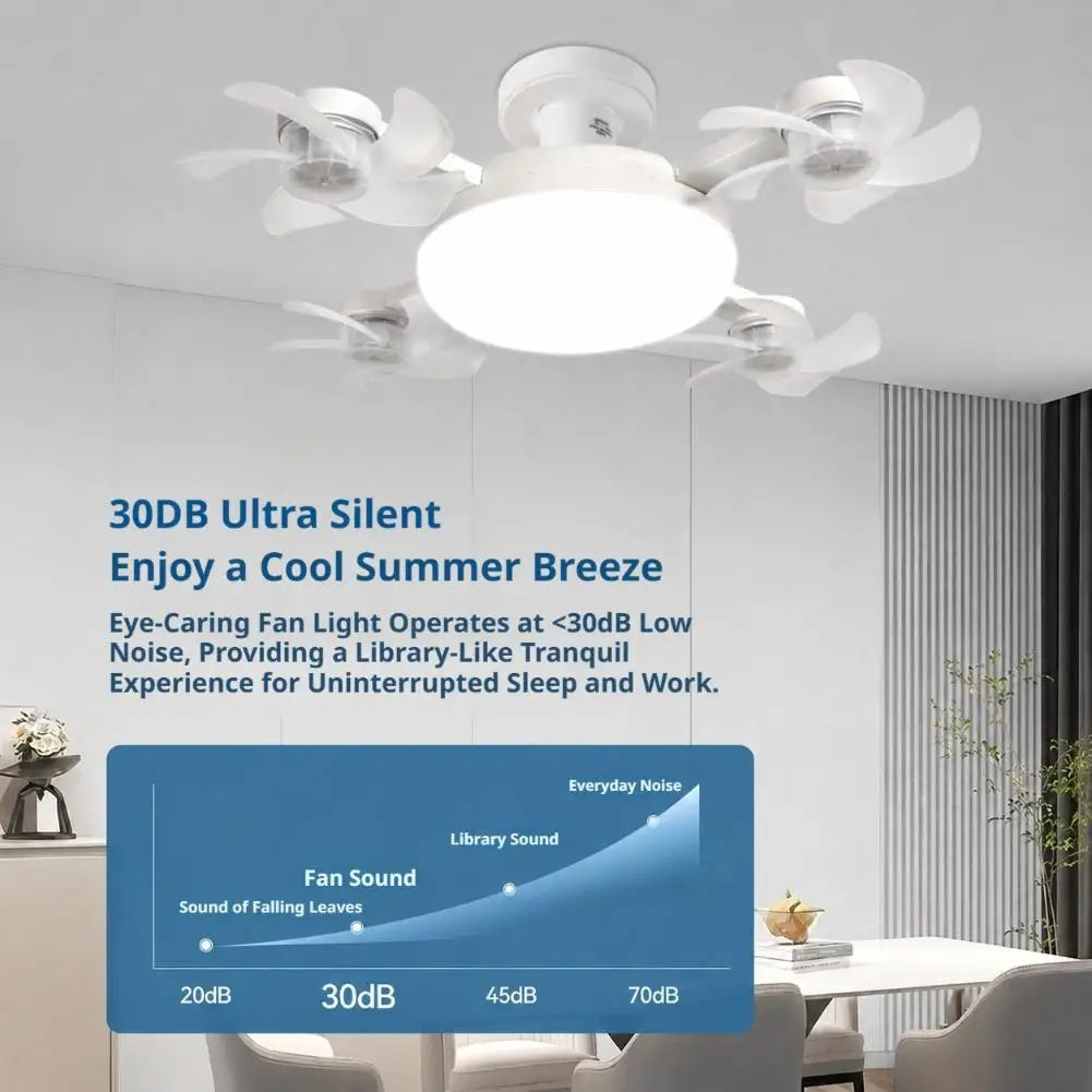 2026 New Drone Style Ceiling Fan Light E27 Base Remote Controlled Dimmable 3 Color LED Design Retractable Blades for Living Room