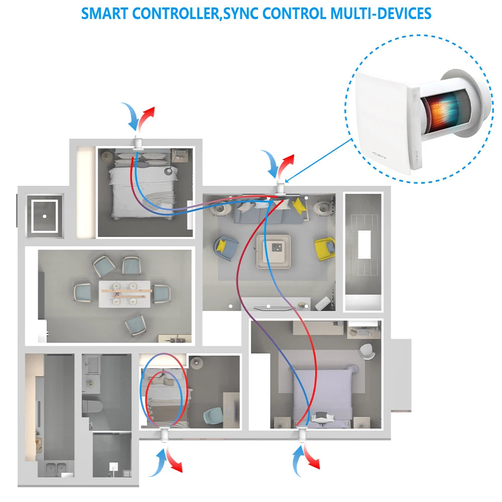 Heat Recovery Ventilator with Ceramic Heat Exchanger, Wall-Mounted Fresh Air System with WiFi/Remote Control for Home, Attic