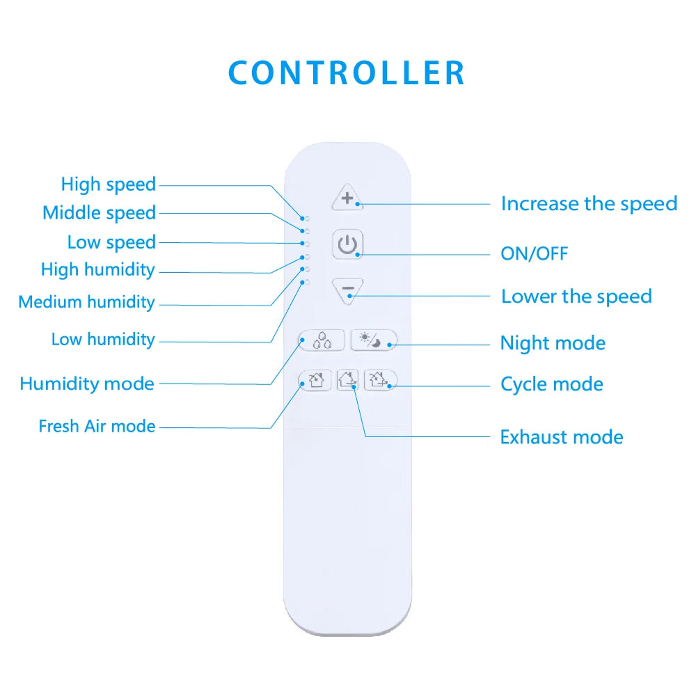 Heat Recovery Ventilator with Ceramic Heat Exchanger, Wall-Mounted Fresh Air System with WiFi/Remote Control for Home, Attic