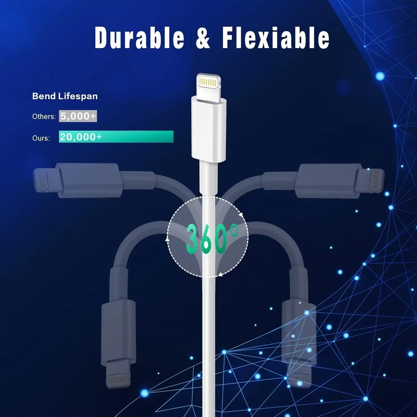 3PCS 5PCS TPE Cable USB C to LIghtning Charging for iPhone Charger Cord Compatible for iPhone 14 13 12 11 Pro Max