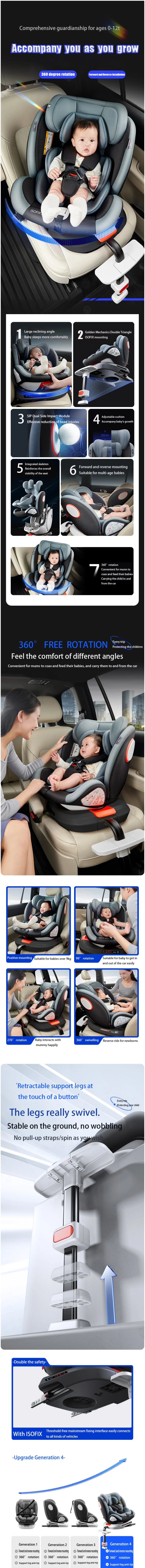 Child Car Safety Seats with ISOFIX for Baby Adjustable 360 Rotating Direction Angle 0-12 Years Suitable Car Seat with Footrest