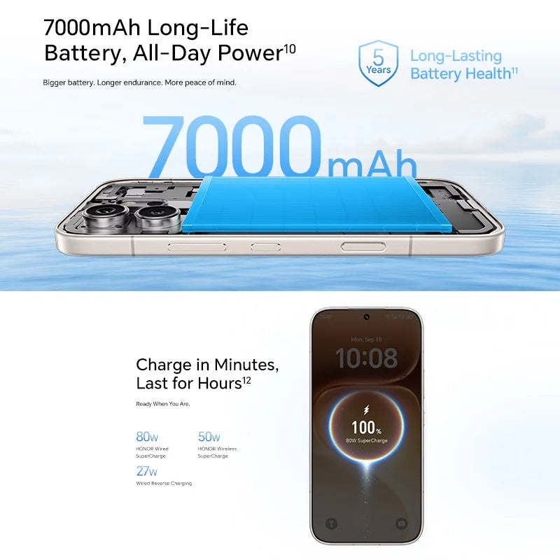 2026 New Global Version HONOR 600 Pro 5G 12GB+512GB 6.57'' 120Hz AMOLED Screen 200MP Main Camera 7000mAh 80W SuperCharge