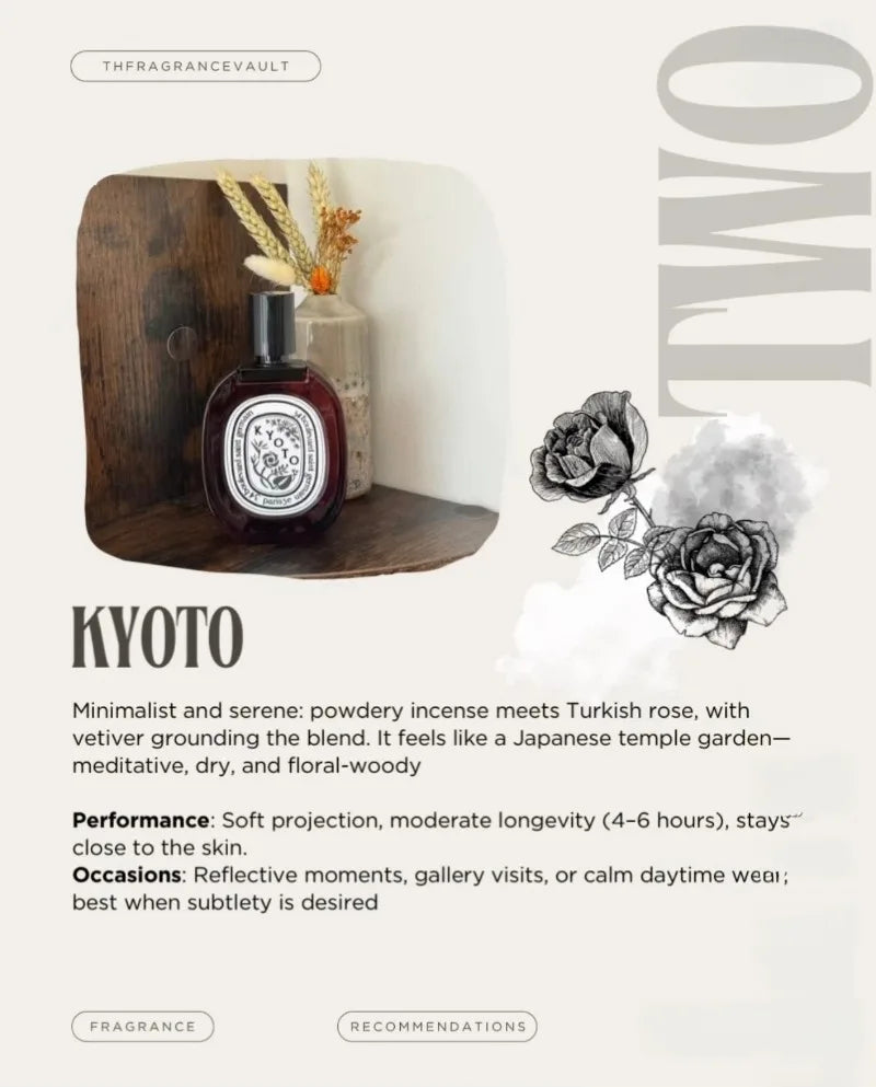 Temptation Perfumes Everyday Essential Mix-Oud-Wood Patchouli Musk Appealing Fragrance Cologne Men Fragrant Genuine Men Cologne