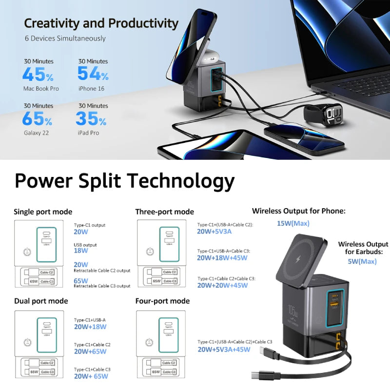 GaN 6 in 1 105W Magnetic Wireless Charger Stand 15W Fast Wireless Charging Desktop Dock Station For iPhone16 15 14 13 Airpod