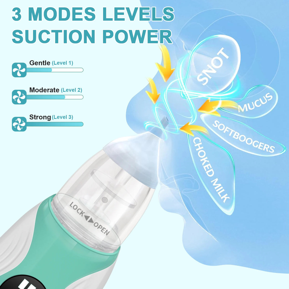 3 in 1 Electric Baby Nasal Aspirator Booger Mucus Sucker Nose Cleaner Nose Suction Device for Newborn & Toddlers Safe Gentle Use