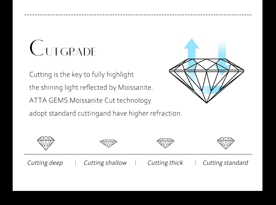 ATTAGEMS Top Quality Moissanite Diamond Necklace for Women Solid 10k 14k 18k Yellow Gold Penant Fine Jewelry Gifts Wholesale New