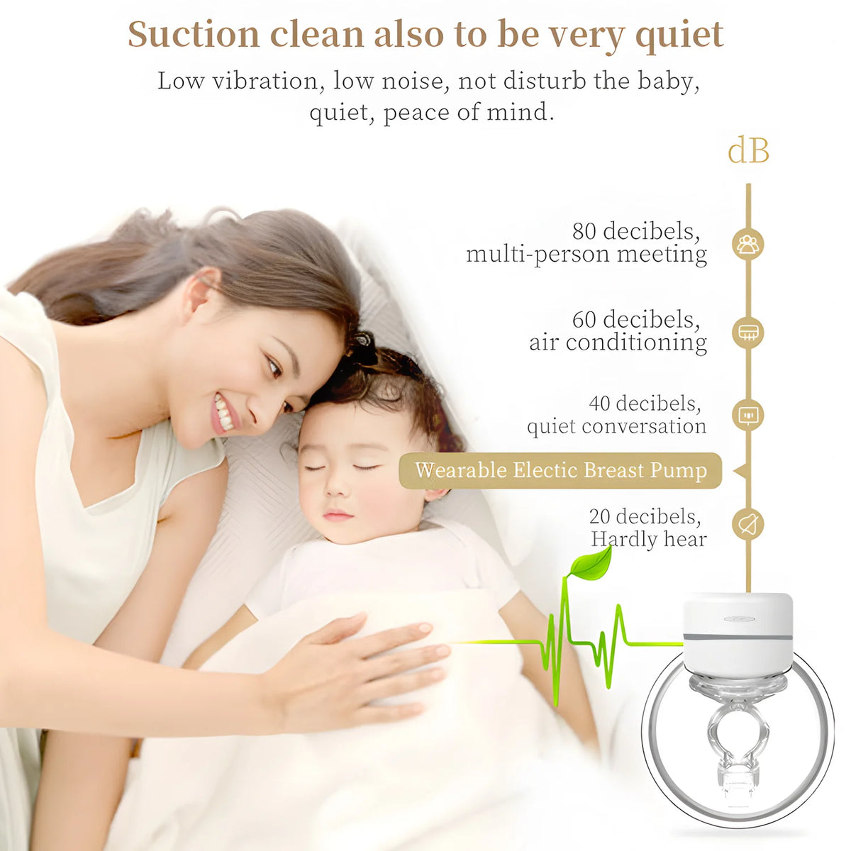 1PCS Wearable Breast Pump Portable Breast Milk Machine Fully Automatic Breast Pump Mother and Baby Supplies Electric Breast Pump