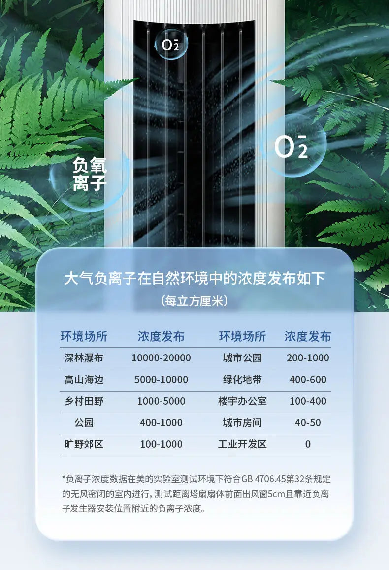 Smart Remote-Controlled Tower Fan: Home Cooling Fan & Evaporative Air Cooler
