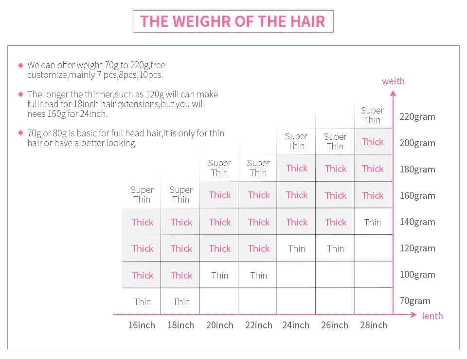 ZZHAIR 100% O Brazilian Human Remy Hair Extensions 16"-24" 2pcs Set 70g 80g Clips-in Two Pieces 2x10cm Natural Straight