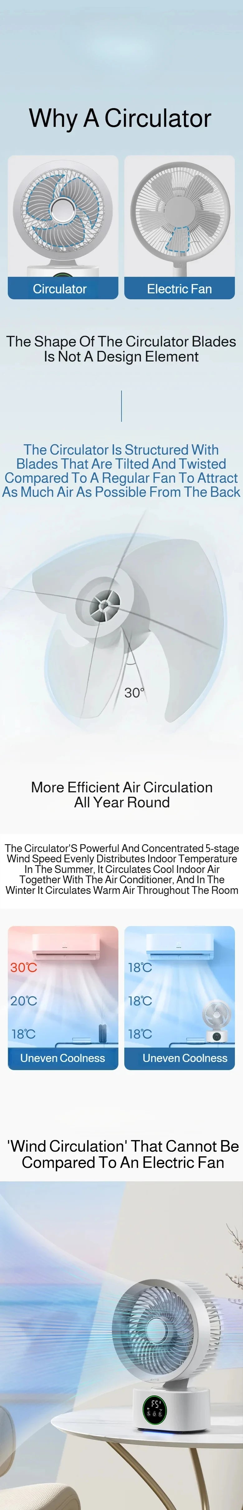 New Portable Wall-Mounted Fan With Remote Charging Usb Electric Folding Fan Nightlight Air Cooler Home Shake Cooler Household