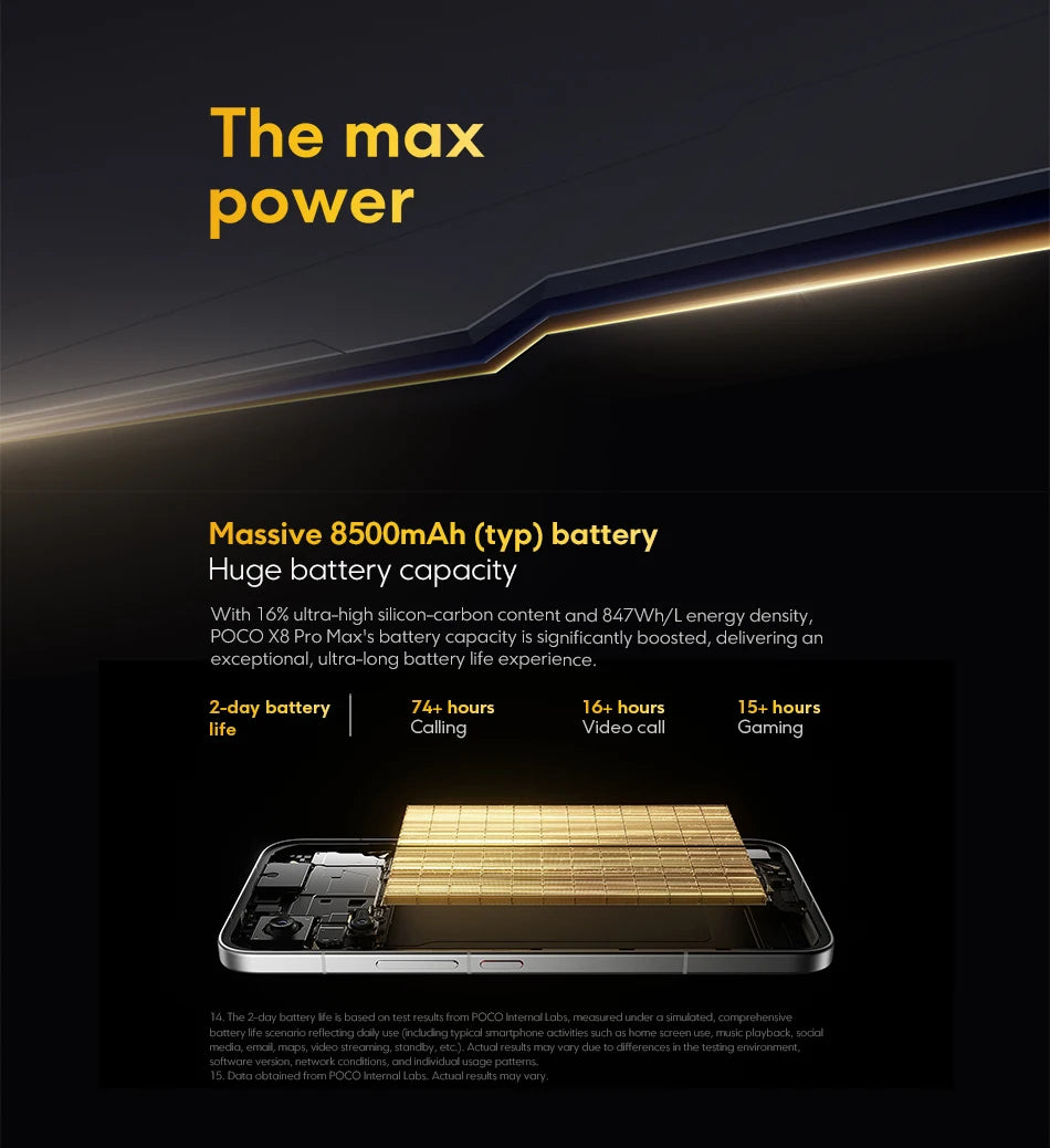 Global Version POCO X8 Pro Max 8500mAh 1.5K 120Hz Ultra-Bright  AMOLED Display 6.83'' Smartphone  Dimensity 9500s