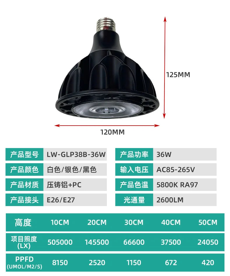 LED Bulb Plant Growth Spotlight Full Spectrum Fill Light Plant Light