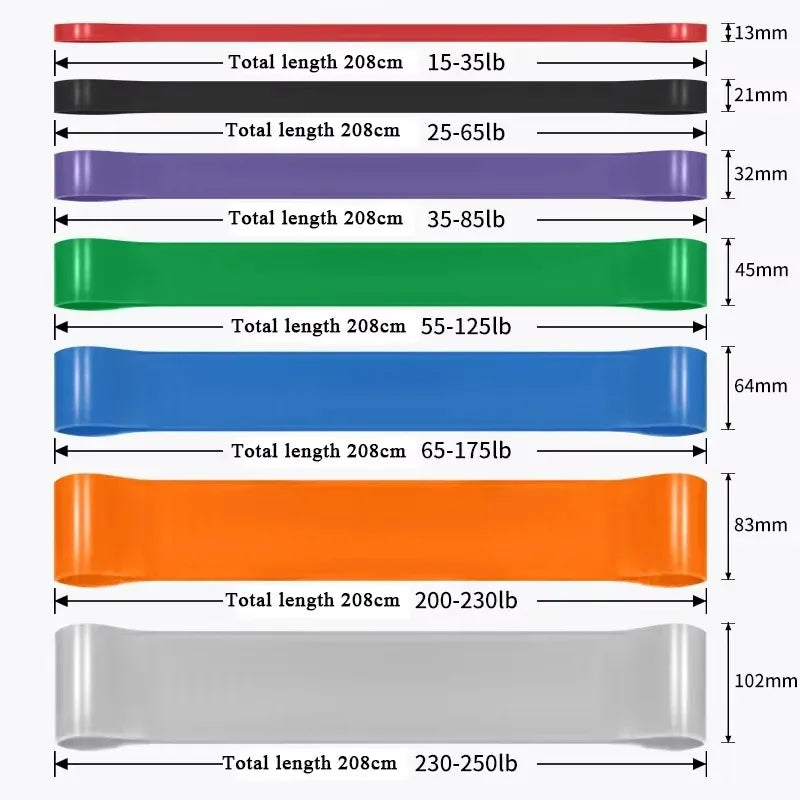 1pc Sports Yoga Resistance Bands, Fitness Pull Belt, Suitable for Yoga, Strength Training, Body Stretching Yoga Exercise Bands
