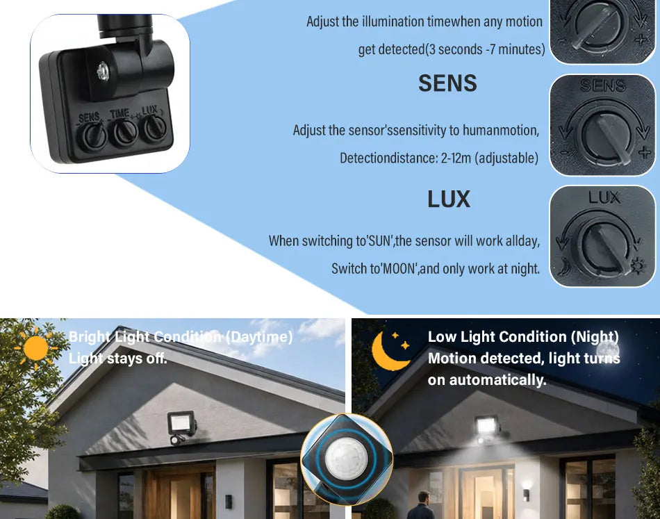 LED Motion Sensor PIR 220V Flood Light White Outdoor Wall Light 10W 20W 30W 50W 100W IP66 Street Light Outdoor Garden Lamp