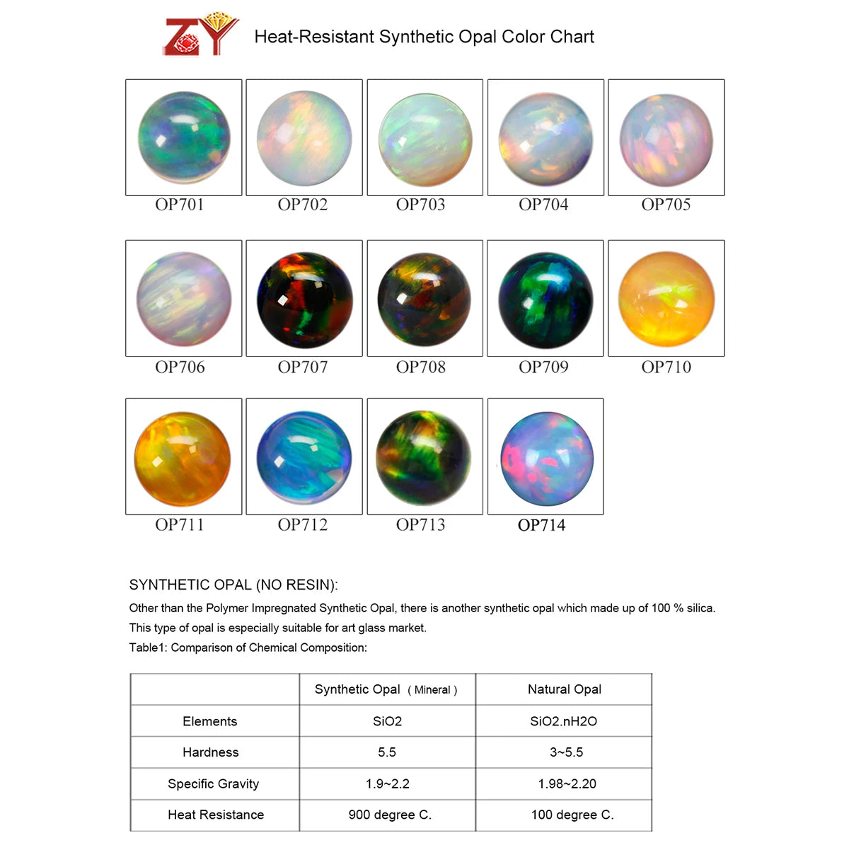 Free Shipping Glass Jewelry Material Heat Resistant Ball Beads Top Fire Synthetic Gilson Opal Stone