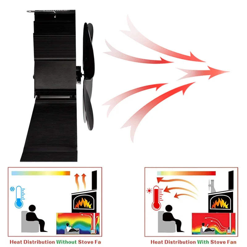 4 Blade Heat Powered Stove Fan Log Wood Burner Eco Friendly Quiet Fireplace Fan Winter Warm Home Efficient Heat Distribution
