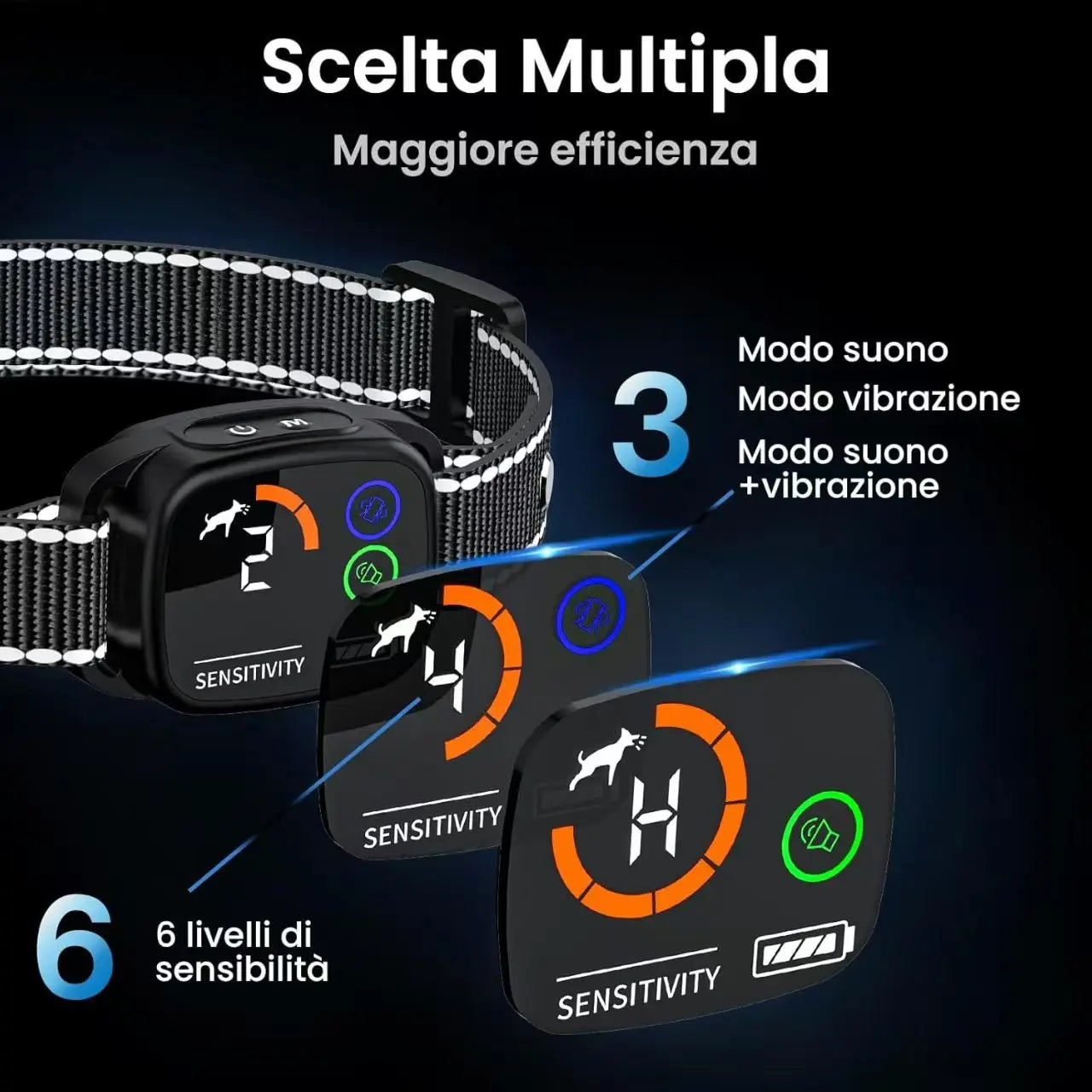 Anti Bark Collar, Dog Training, Vibration Shock Collar, Smart Color Screen