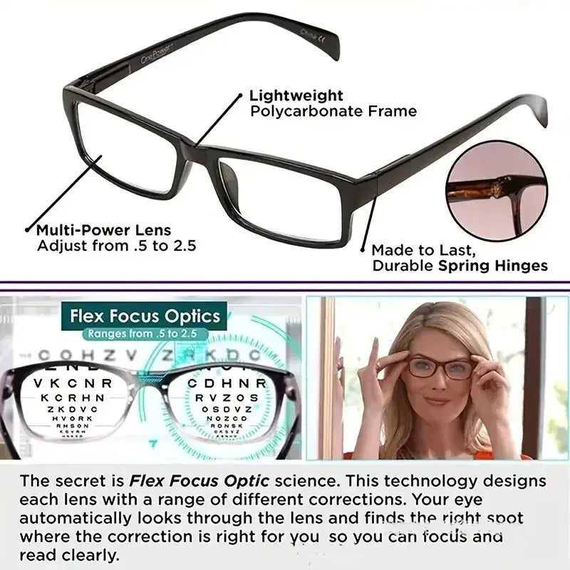 MJYIWANG Newest Multifocal Reading Glasses Women Men Auto Adjusting Bifocal Glasses For Readers