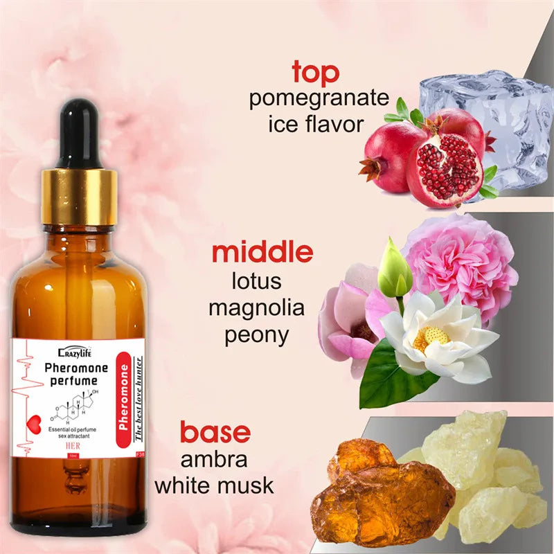 Pheromone Perfume Irresistible Attraction Unisex Longlasting Fragrance Floral Fruity RomanticDate Charm Fragrance Essential Oil