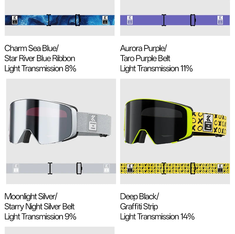 Kapvoe 2026 Skiing Eyewear Flip Ski Goggles Photochromic Snow Goggles Men Snowboard Mask Protection Glasses Snowmobile Winter