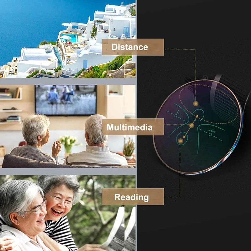 New Free Form Multi-focus Lenses 1.56-1.74 Thin Digital Progressive Prescription Lens MR-8 Anti Blue Light Polarized Sun Glass