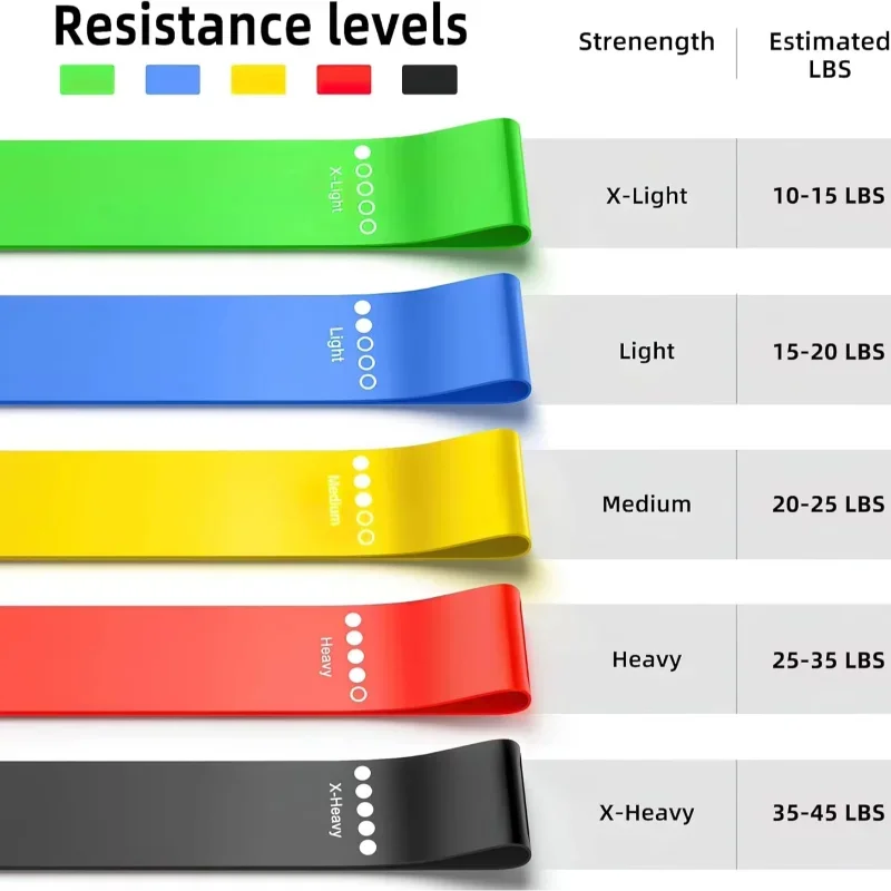 TPE Resistance Bands Rubber Loop Bands 5Pcs Rubber Loop Strength Training Workout Expander Yoga Gym Equipment Pilates Portable