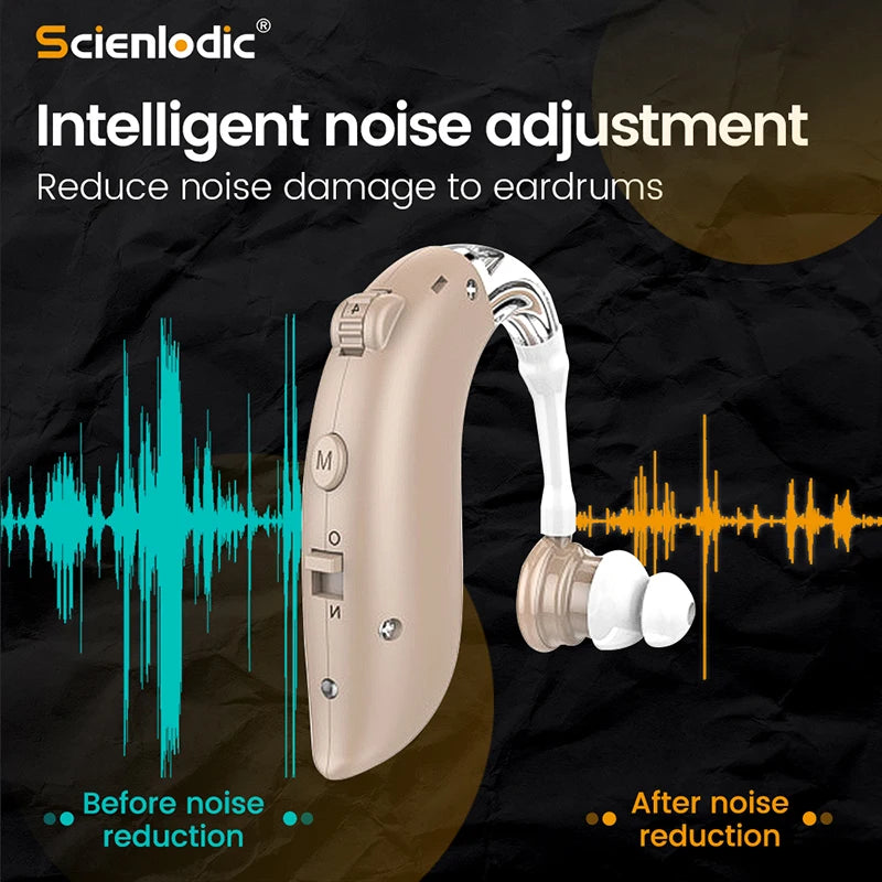 BTE Rechargeable Digital Hearing Aid for Deafness Adjustable Tone Best Sound Amplifier Portable Deaf Elderly BTE Hearing Aids ﻿