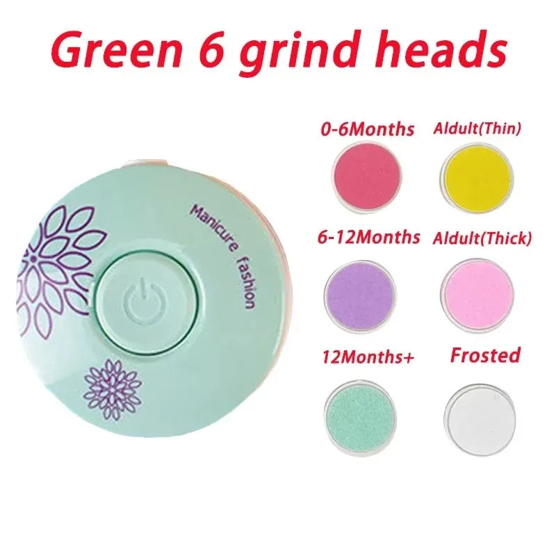 Electric Baby Nail Trimmer Kid Nail Polisher Tool Infant Manicure Scissors Baby Hygiene Kit Baby Nail Clipper Cutter For Newborn
