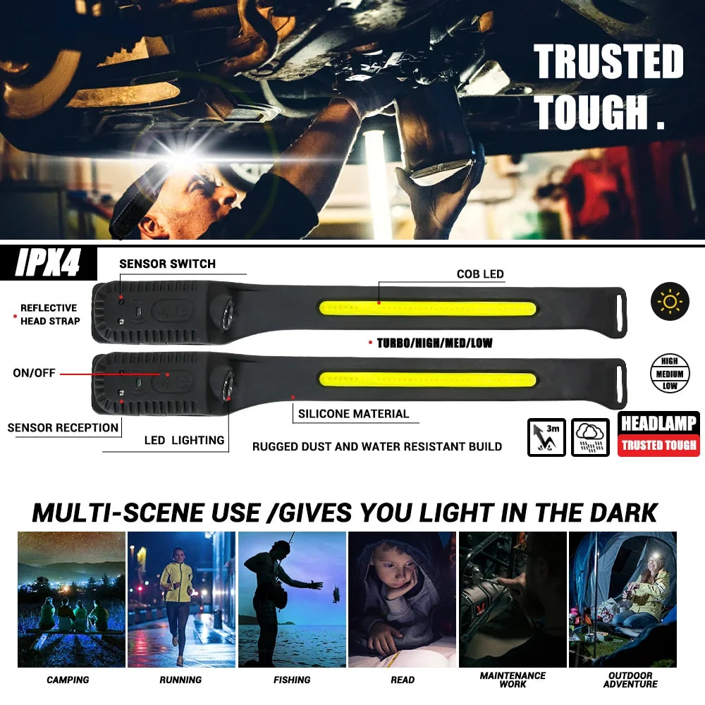 Outdoor Emergency LED COB Headlamp USB Rechargeable Lamp with Built-in Battery Camping Fishing waterproof Light Work Headlight