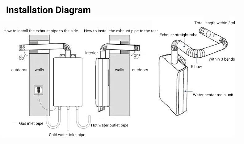 DIVEDEER 6L–18L Portable Instant-Heat LPG Water Heater for Home Use Stainless Steel Construction, Easy Installation