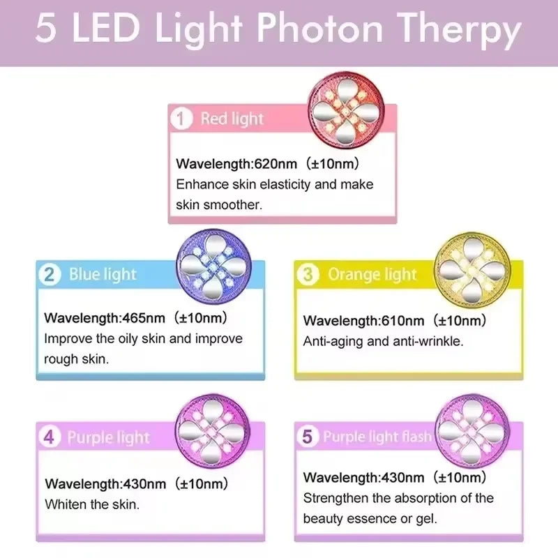 EMS 5 in 1 Facial Massager 4D Massage Head Home Use Facial Device Promote Face Cream Absorption 5 Light Color Modes Beauty Tools