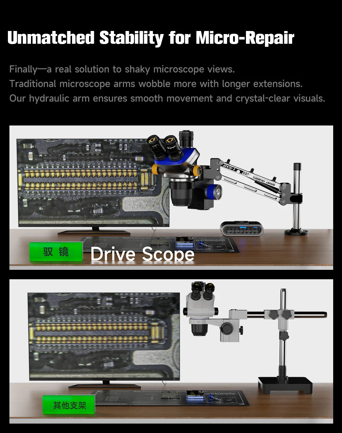 MECHANIC Microscope Rotating Stand, Dual-Arm Support, 360° Rotation and Fixed Support. Super Strong Load-Bearing Capacity.