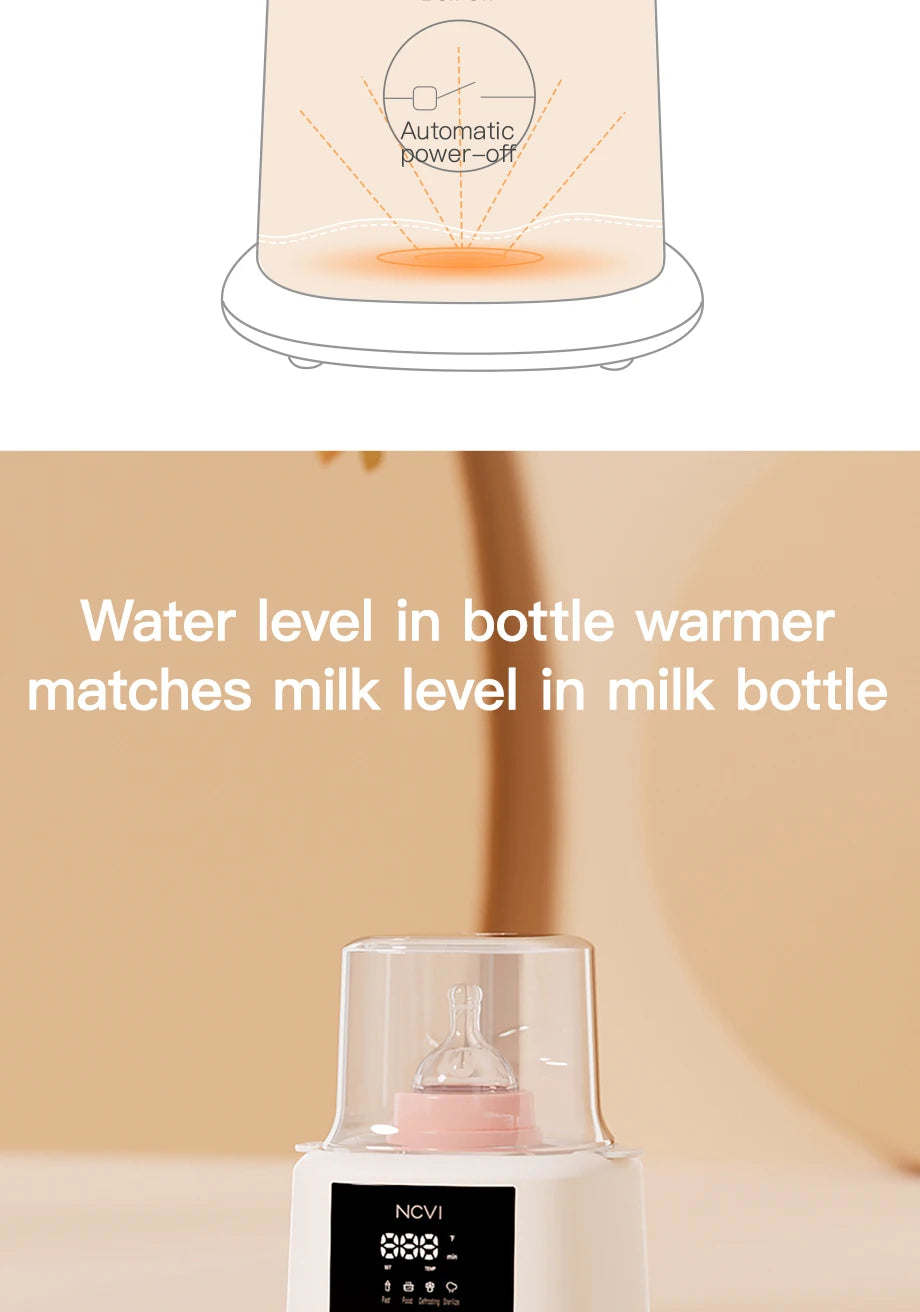 NCVI Baby Bottle Warmer, Milk  Fast Heating & Defrosting Food Heater and Steam Sterilizer with LCD Display,Timer