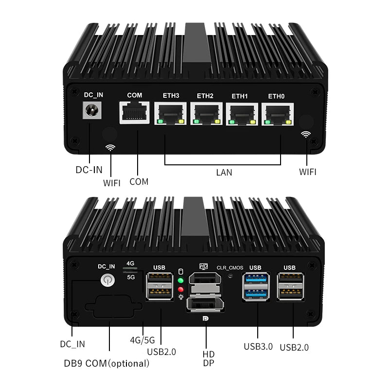 2025 pfSense Firewall Soft Router J6412 N150 N6210 4xIntel i226 2.5G LAN 2xDDR4 NVMe Fanless Mini PC HDMI2.0 DP AES-NI OPNsense