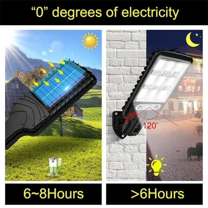 Powerful LED Solar Outdoor Courtyard Wall Lamp Rechargeable Induction Solar Garden Light Terrace Garage Door Street Lighting
