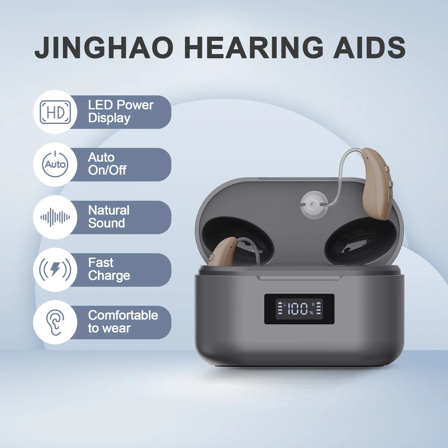 JINGHAO Rechargable Hearing Aids Behind the Ear 20 Hours Working Time  Auto Turn/off Fasr Charging Hearing Amplifier