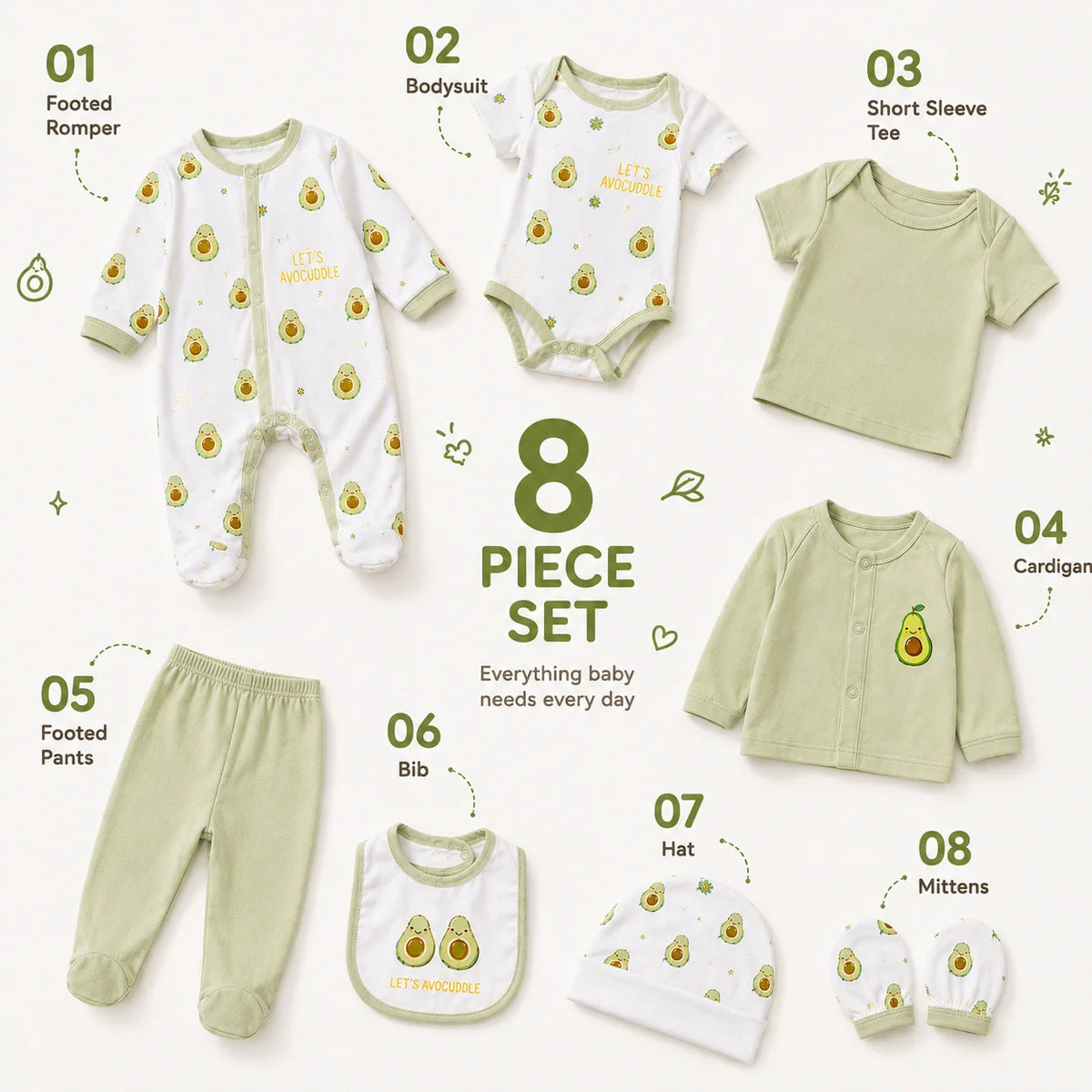8Pcs Newborn Baby Clothes Set 100% Cotton Avocado Print Bodysuit Romper Cardigan Pants Bib Hat Mittens Infant Outfit 0-6M