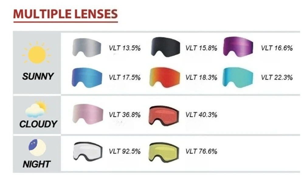 Double Layer UV400 Ski Goggles Anti-Fog Anti-UV UV400 REVO TPU Glasses Eyewear for Adult Skiing Outdoor Sports Snowboard Winter