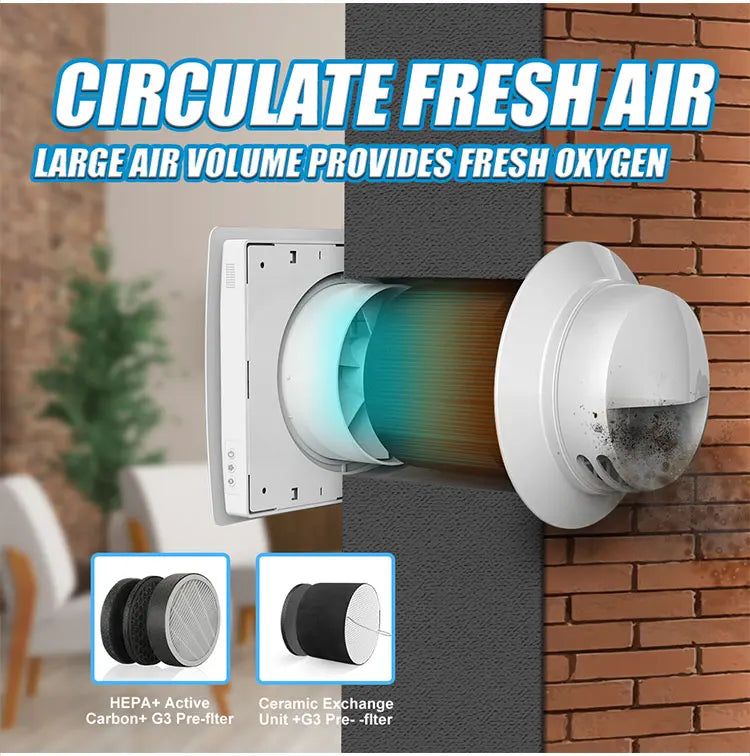 Heat Recovery Ventilator with Ceramic Heat Exchanger, Wall-Mounted Fresh Air System with WiFi/Remote Control for Home, Attic