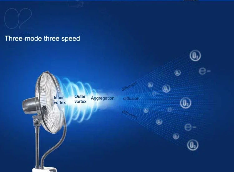 Office air humidifier Electric Fan Water mist fan Air condition fans cold fog fan remote control 12h timing