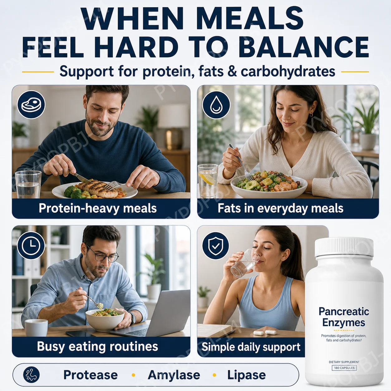 Digestive Enzyme Supplement 180 Capsules Pancreatic Enzyme Blend Protease Amylase Lipase Supports Protein Fat Carb Digestion