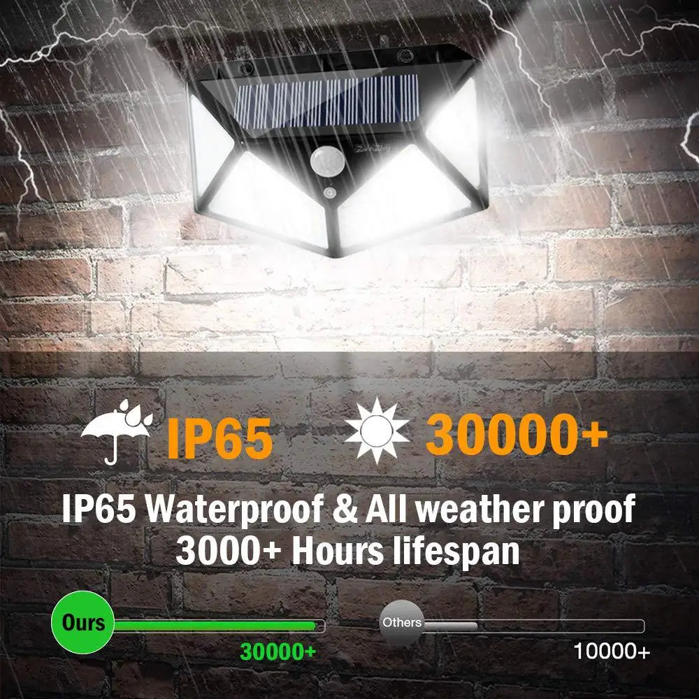 Outdoor 100 LED/468 LED Solar Light Motion Sensor Waterproof Solar Light Solar Power Garden Corridor Decoration Emergency Light