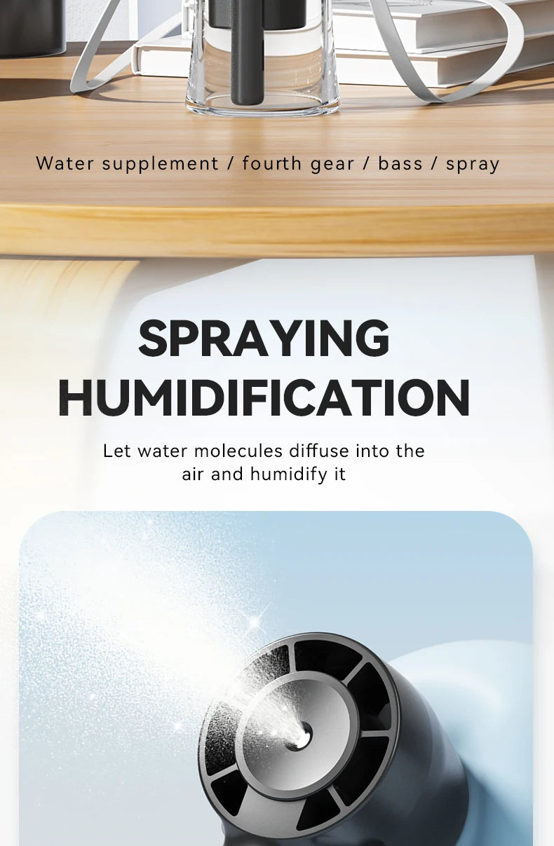 HOMEFISH Handheld Misting Fan Portable Mister Fan  Rechargeable Spray Water Mist Fans Mini Cooling Mister Fans with 4 Speed Wind